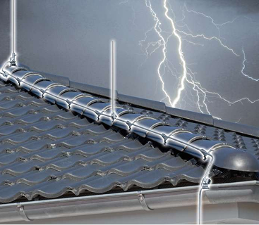 Lightning Protection Systems